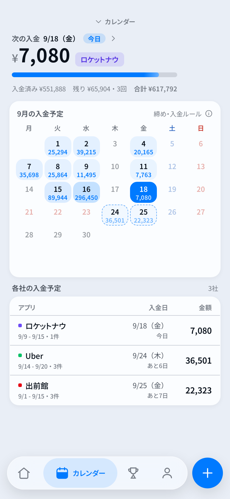トドログの入金予定の画面。入金日と金額が表示されている